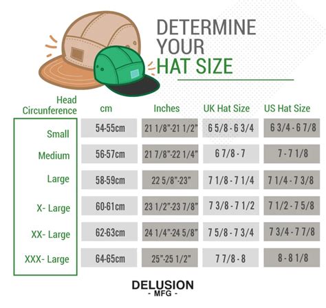 hat sizes in us